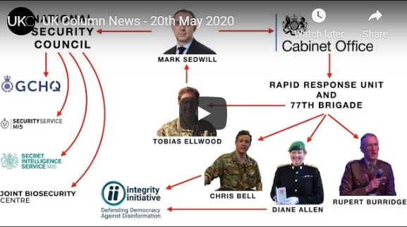 UK Column News – 20th May 2020 – Every Man and Woman in the UK needs to understand whats unfolding… 77th Brigade vs The British People.