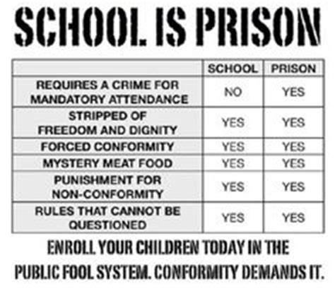 NOW THEY’RE COMING FOR YOUR KIDS… Schools are now Prisons..