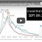 Viral Issue Crucial Update Sept 8th: the Science, Logic and Data Explained!