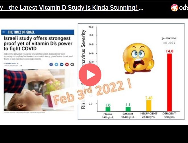Wow – the Latest Vitamin D Study is Kinda Stunning! *Viral Revelations*