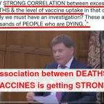 Association Between Vaccines and EXCESS MORTALITY Getting Stronger -- and is Discussed in UK Parliament