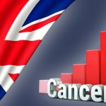 6560b21cc954b8e59b22b7d7_young-people-cancer-death-uk-feature-800×417-1